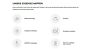 Qoozii Malta White Design Lamp - Wireless 3