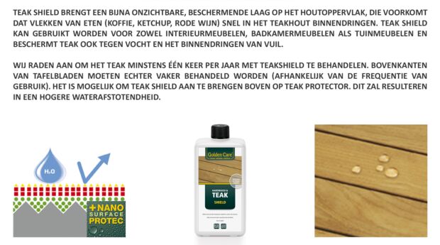 Teak Shield 1l - Hydrofuge 1